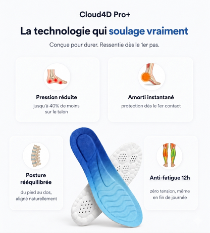 Semelles Cloud4D Pro+